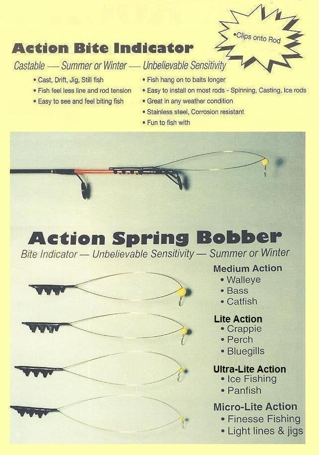 bite action fishing lure Action Bite Indicator – Tangled Tackle Co