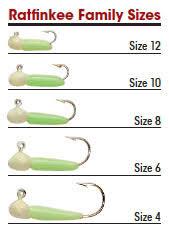 Ratfinkee RF10GB7 Glow Bright Lime 2pk Sz10