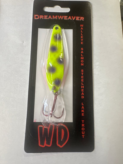Dreamweaver WD Spoon