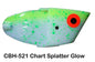 Dreamweaver Meat Heads Chartreuse Splatter Glow 4pk