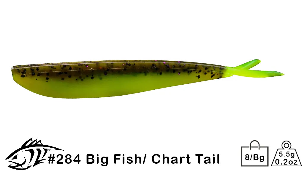 Lunker City Fin-S-Fish 4"